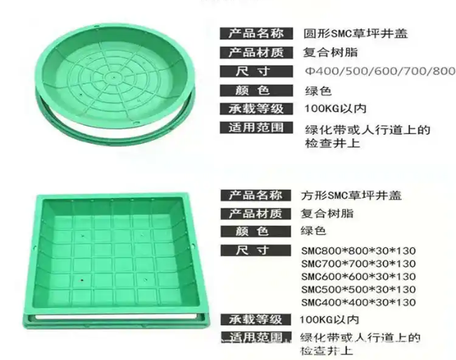 兴隆台树脂复合种植井盖展示